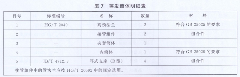 蒸發(fā)筒體明細(xì)表 蒸發(fā)筒體明細(xì)表
